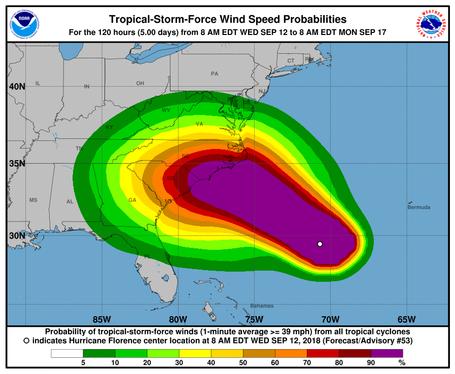 flo Wednesday wind speed